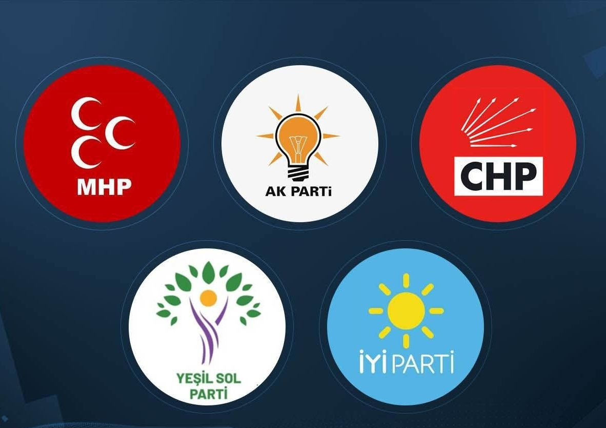 AK Parti, CHP, Yeşil Sol, İYİ Parti, MHP: Aday profili nasıl değişti? - Sayfa 2