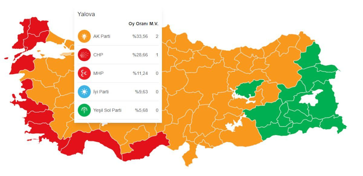 Anketleri sollayan kent: İlk 5 partiyi doğru sıraladı - Sayfa 4