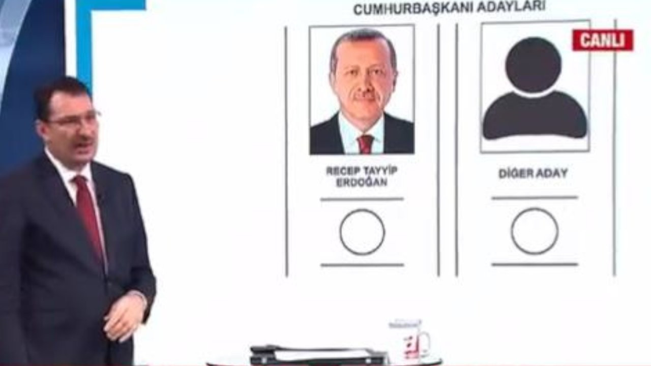 A Haber'in oy pusulası: Kılıçdaroğlu'nu sansürlediler