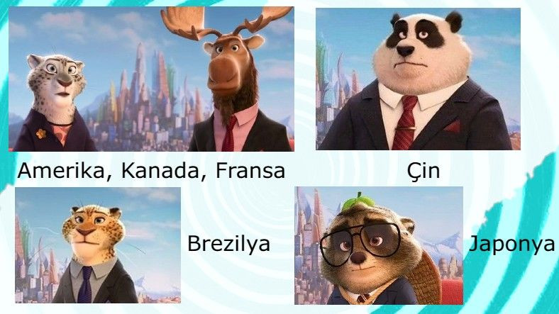 Pixar filmlerinde ülkelere göre yapılan değişiklikler - Sayfa 4