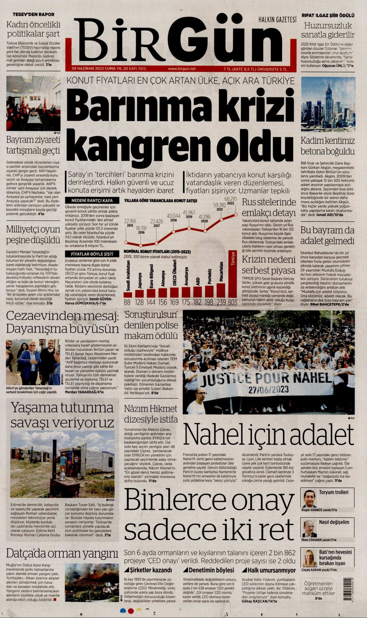 Günün gazete manşetleri: 'Barınma krizi kangren oldu' - Sayfa 3