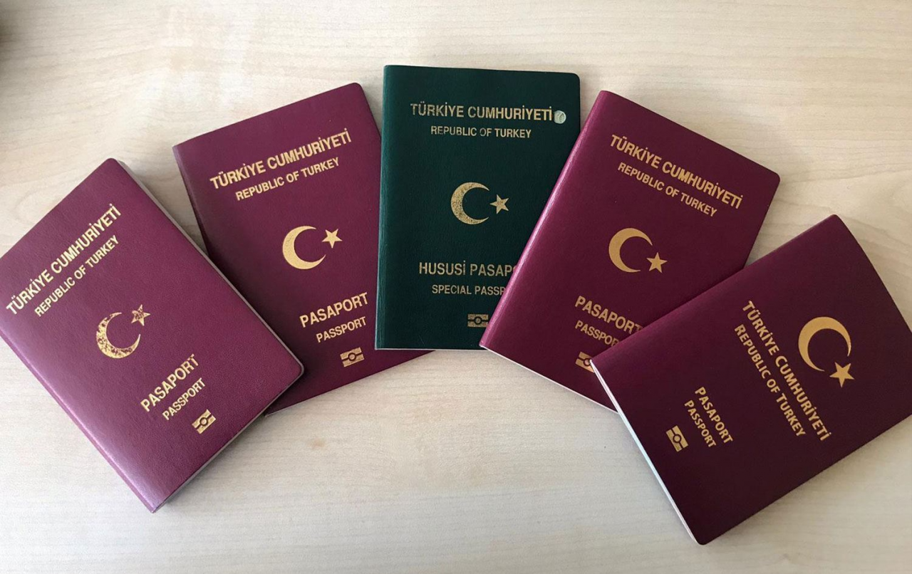 Dünyanın 'en zayıf' pasaportları belli oldu - Sayfa 1
