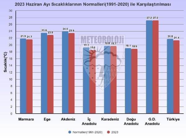 Türkiye'de sıcaklığın ortası yok: Senirkent'te 0, Cizre'de 42.5 derece - Sayfa 4