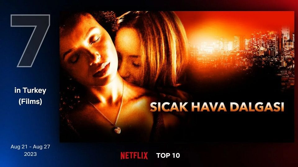 Netflix Türkiye'nin geçen hafta en çok izlenen filmleri belli oldu - Sayfa 4