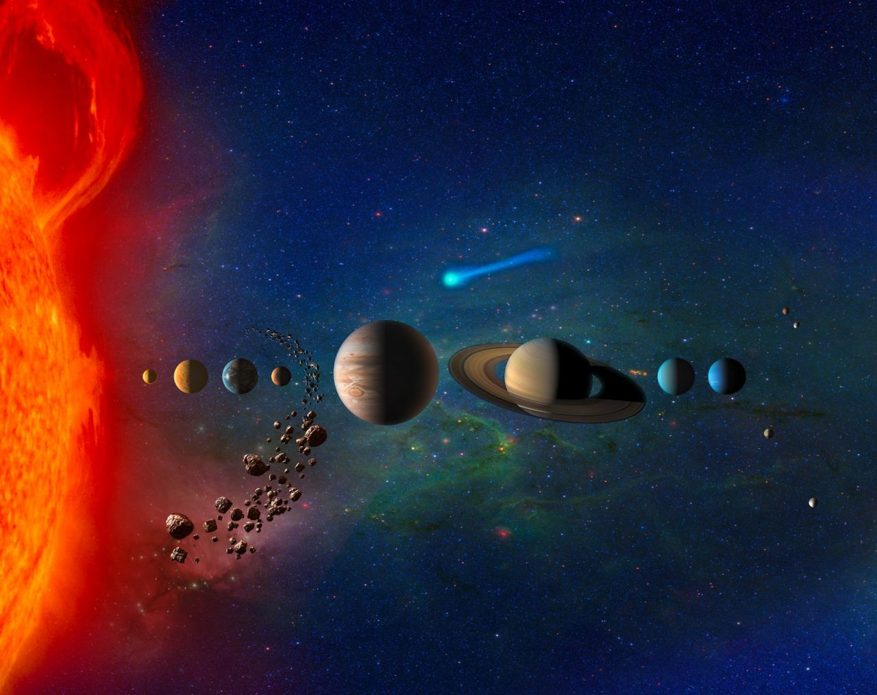 Güneş Sistemi'nde gizleniyor olabilir: Bir 'Dünya' daha mı var? - Sayfa 3