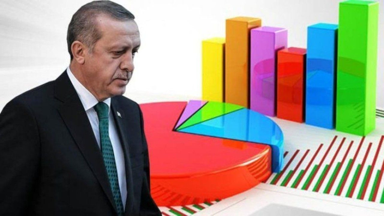Erdoğan anketi: 'Başarılı' diyenlerin oranı düşüşte - Sayfa 1