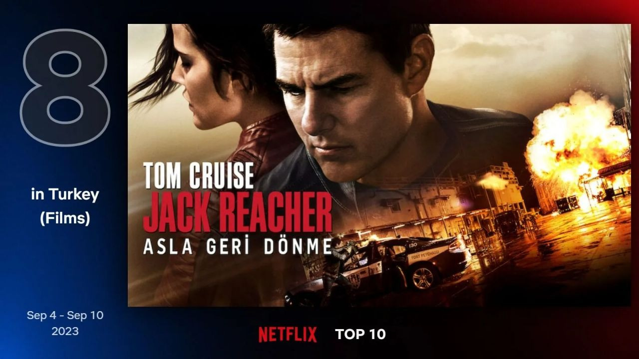Netflix Türkiye'nin geçen hafta en çok izlenen filmleri belli oldu - Sayfa 3