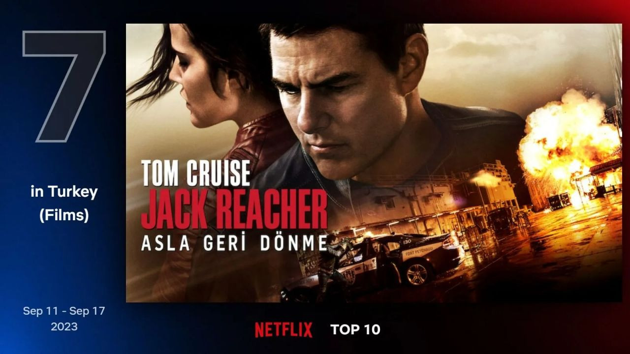 Netflix Türkiye'de listenin zirvesi değişmedi - Sayfa 4