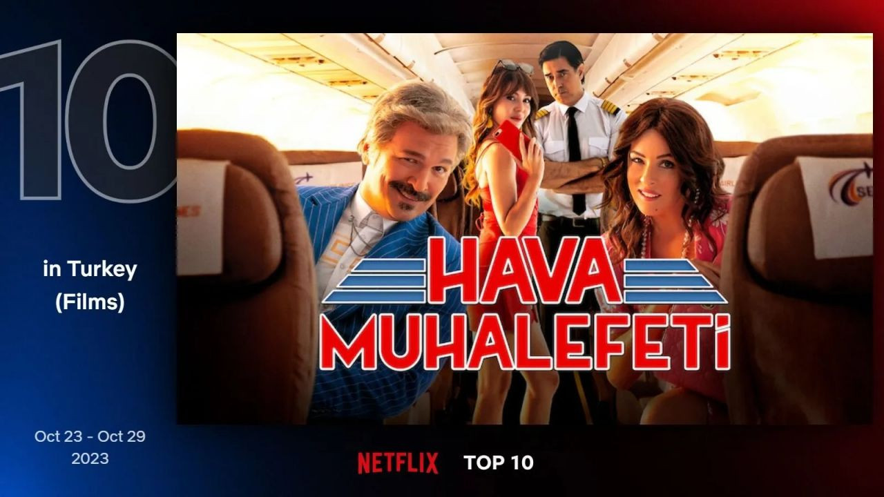 Netflix Türkiye'nin geçen hafta en çok izlenen filmleri belli oldu - Sayfa 1