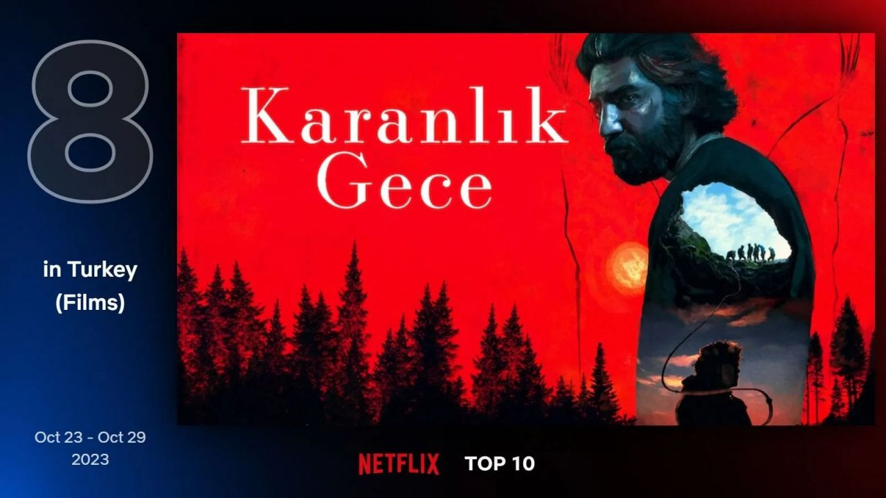 Netflix Türkiye'nin geçen hafta en çok izlenen filmleri belli oldu - Sayfa 3