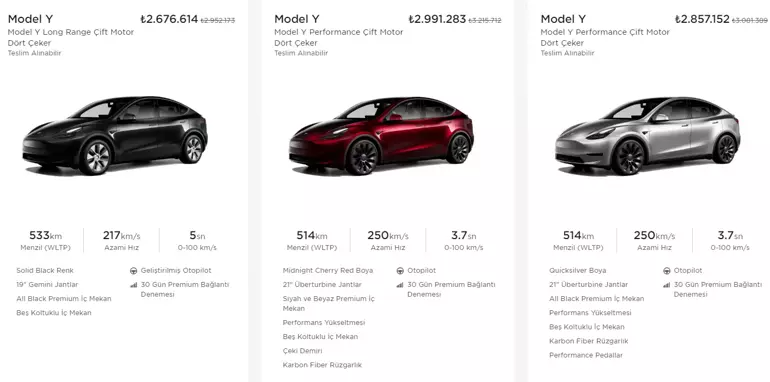 Tesla Türkiye'den indirim: 400 bin liraya yakın fiyat düşüşü var - Sayfa 3