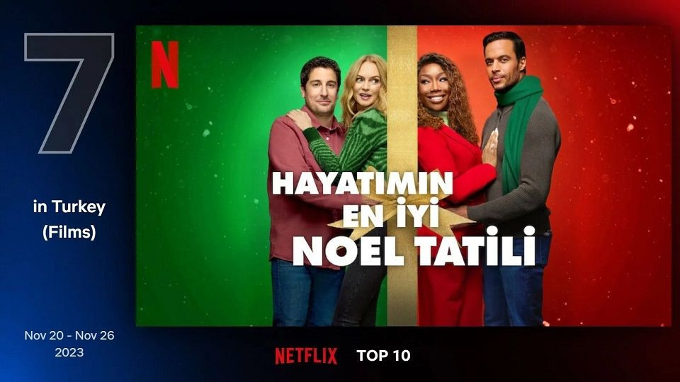 Netflix Türkiye'nin geçen hafta en çok izlenen filmleri belli oldu - Sayfa 4