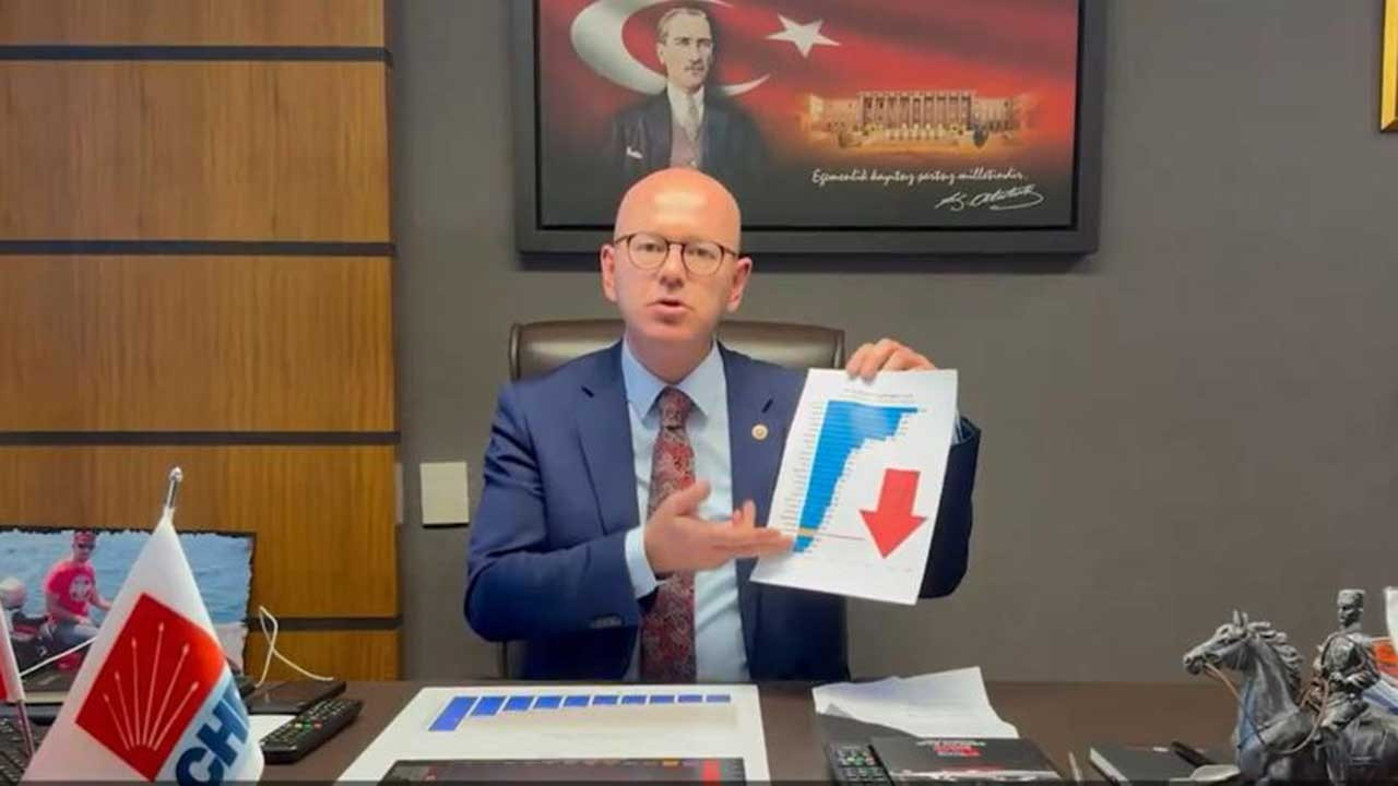 CHP'li Serkan Sarı: Asgari ücret açlık sınırının altında olmamalı