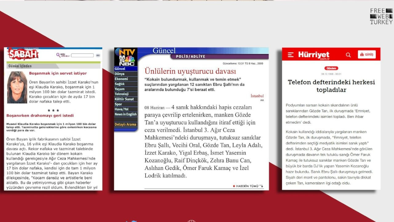 Sansür çağ atladı: 1998'deki haberlere erişim engeli getirildi