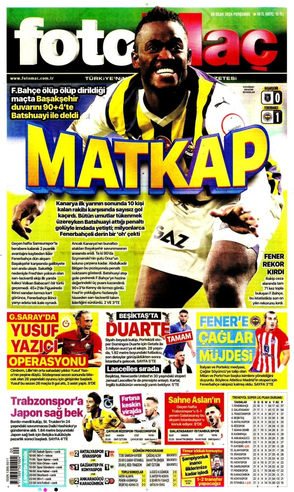 Günün spor manşetleri: 'Fenerbahçe son nefeste altın buldu' - Sayfa 2