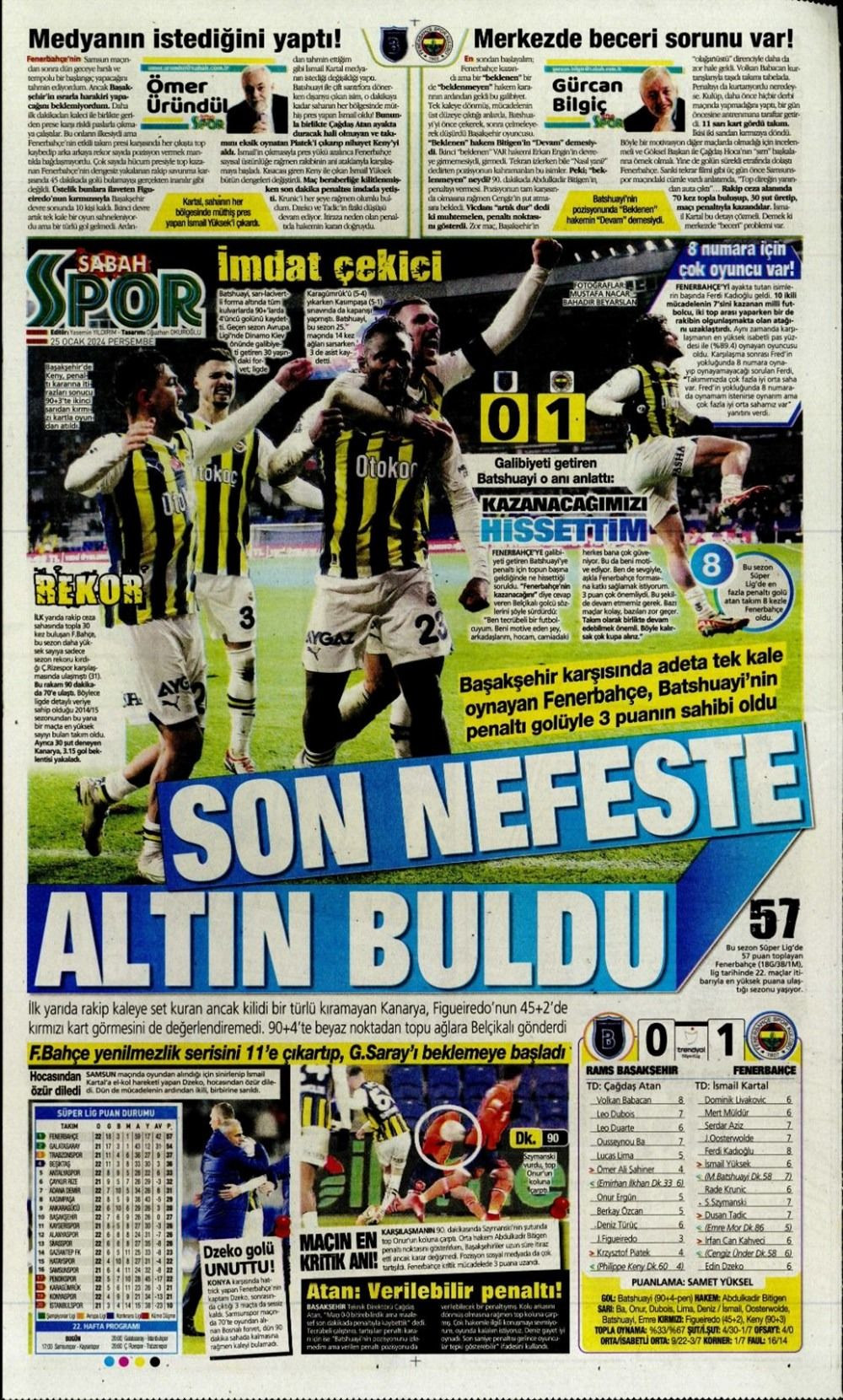Günün spor manşetleri: 'Fenerbahçe son nefeste altın buldu' - Sayfa 3