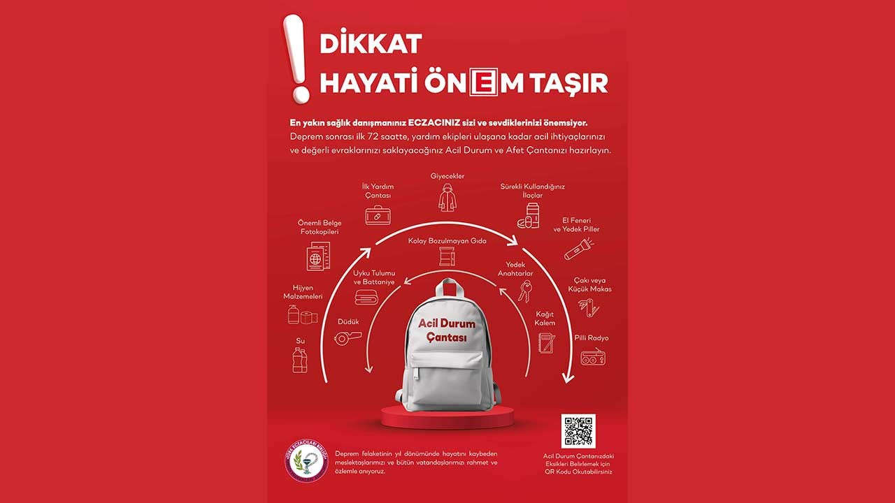 Türkiye Eczacılar Birliği, 'Acil Durum Çantasında Neler Olmalı?' afişleri hazırladı