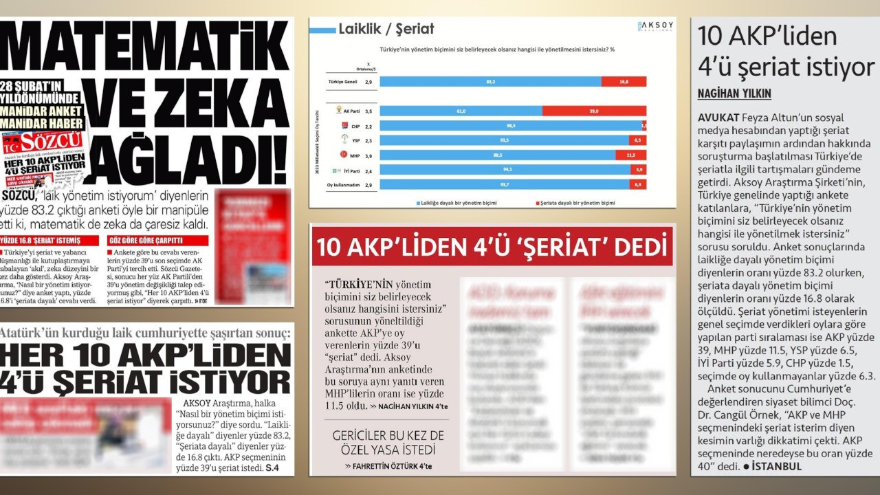 Faruk Bildirici: '10 AKP'liden 4'ü şeriat istiyor' haberi doğru