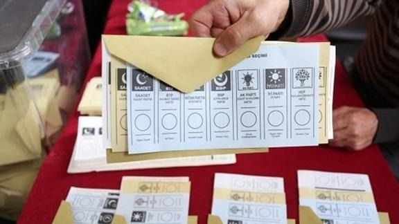 Kadıköy anketi: Maçoğlu'nun oy oranı yüzde kaç? - Sayfa 2
