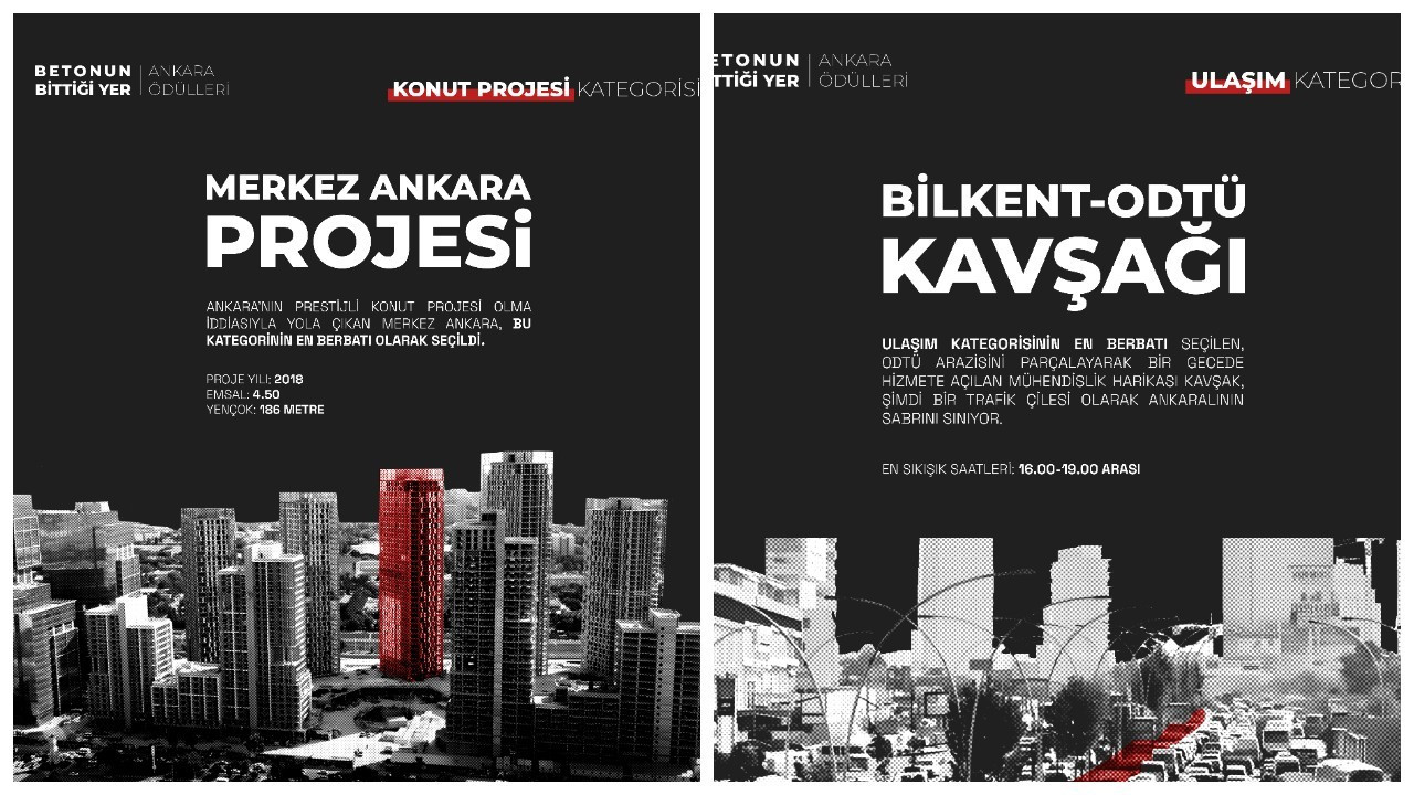 'Betonun Bittiği Yer: Ankara' ödülleri sonuçlandı