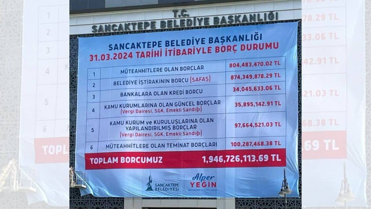 AK Parti CHP'ye 2 milyar TL borç devretti: Sancaktepe Belediyesi'ne asıldı