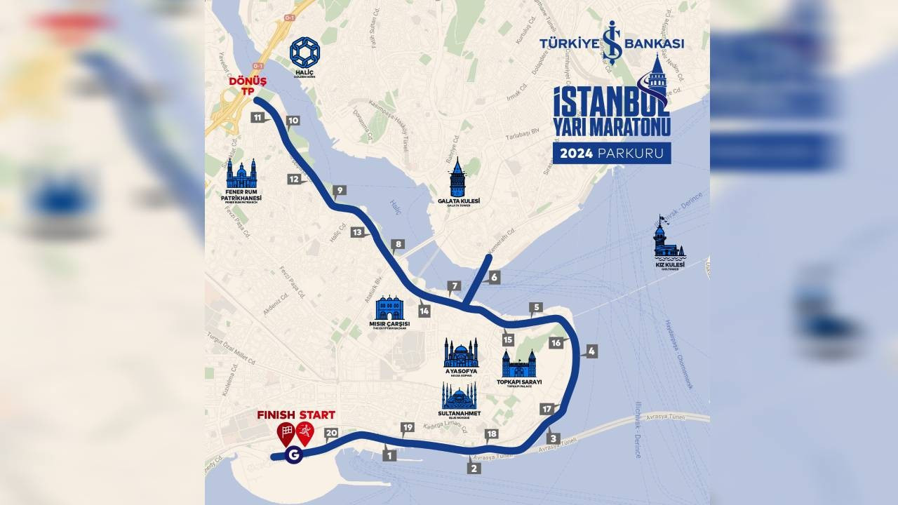 19. İstanbul Yarı Maratonu'nda katılımcı sayısı 16 bine çıktı