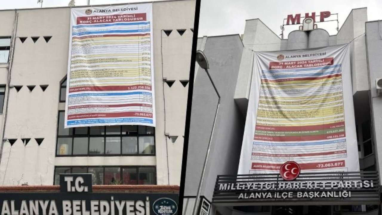 Alanya'da 'afiş' atışması: CHP ile MHP arasında borç polemiği yaşandı