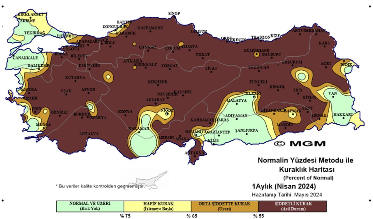 Yaz aylarına dikkat: Meteoroloji'den Türkiye geneli için olağanüstü kuraklık alarmı - Sayfa 1