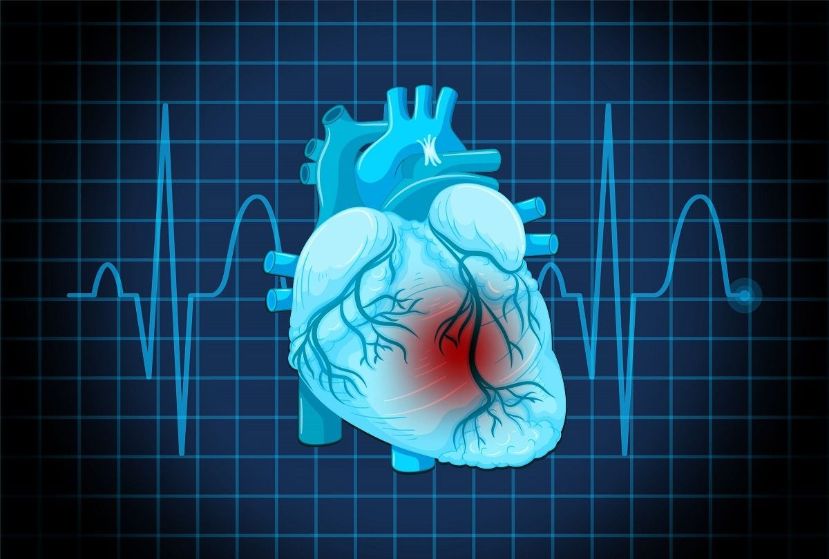 Araştırma: Kalp hastalığı riskini azaltan sekiz faktör - Sayfa 3