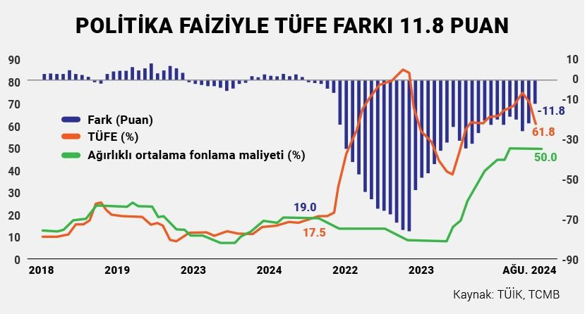 Tarihi zirveyi gören altının hızı düşmüyor: Öngörülenin üzerinde artış yaşanabilir - Sayfa 4