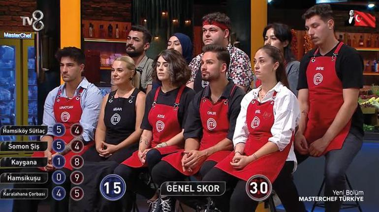 MasterChef yarışmacıları Trabzon'da: Takım oyununda büyük fark - Sayfa 4