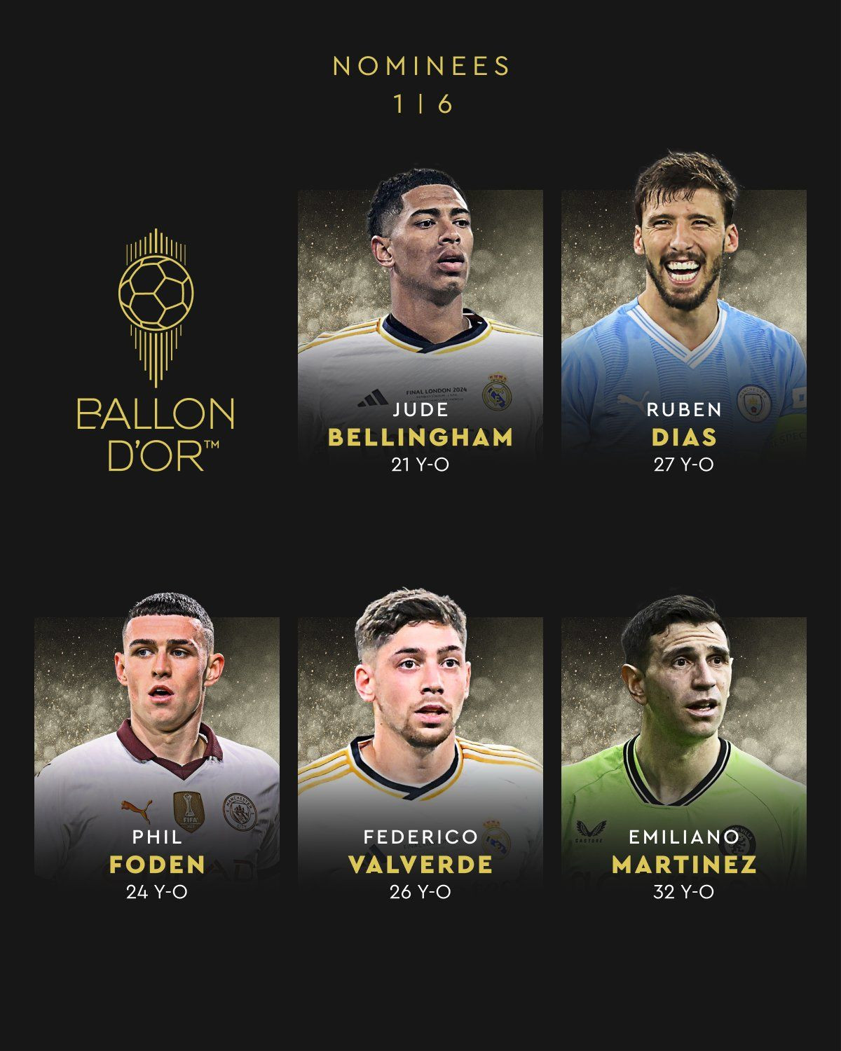 Ballon d'Or 2024 adayları açıklandı - Sayfa 1