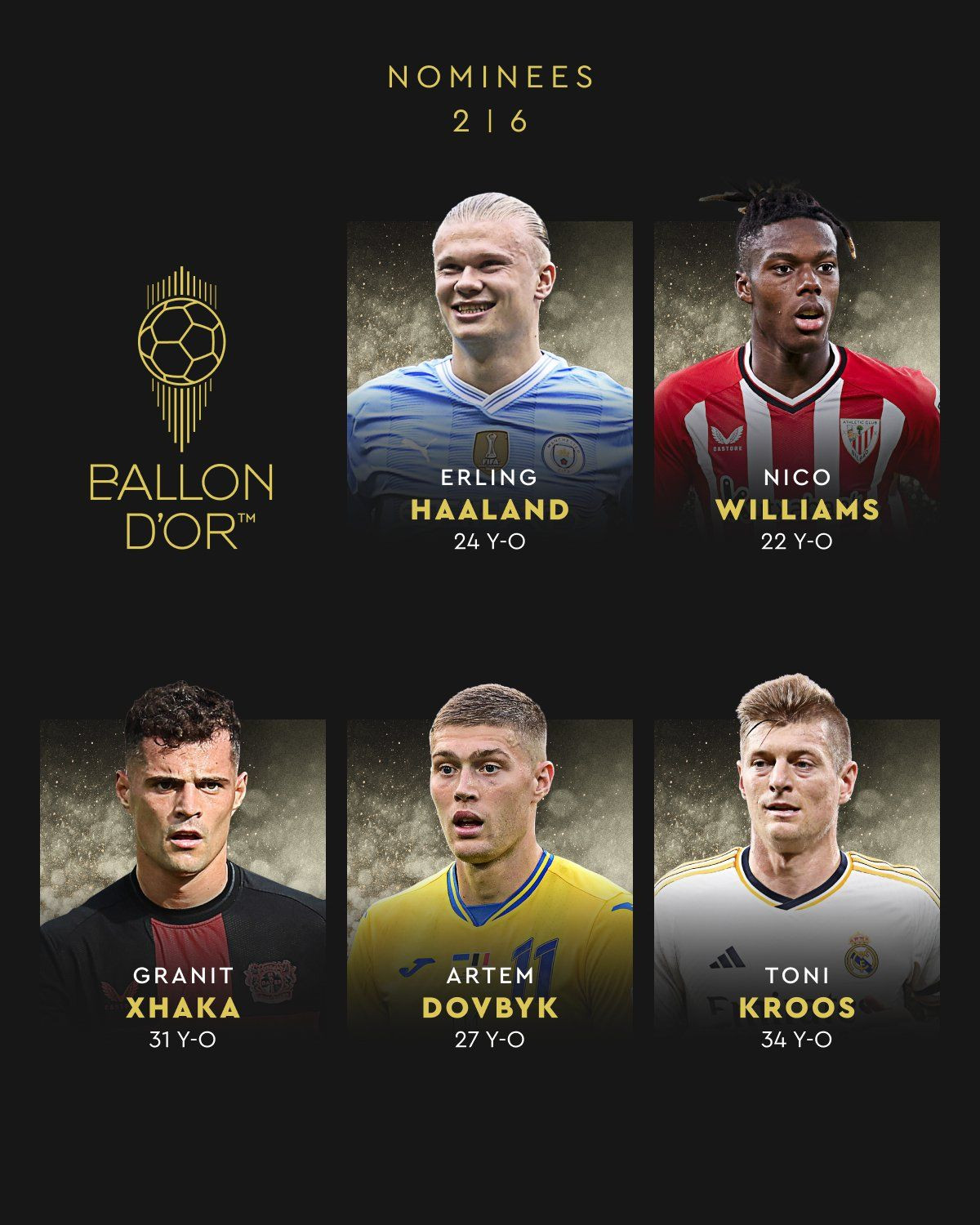 Ballon d'Or 2024 adayları açıklandı - Sayfa 2