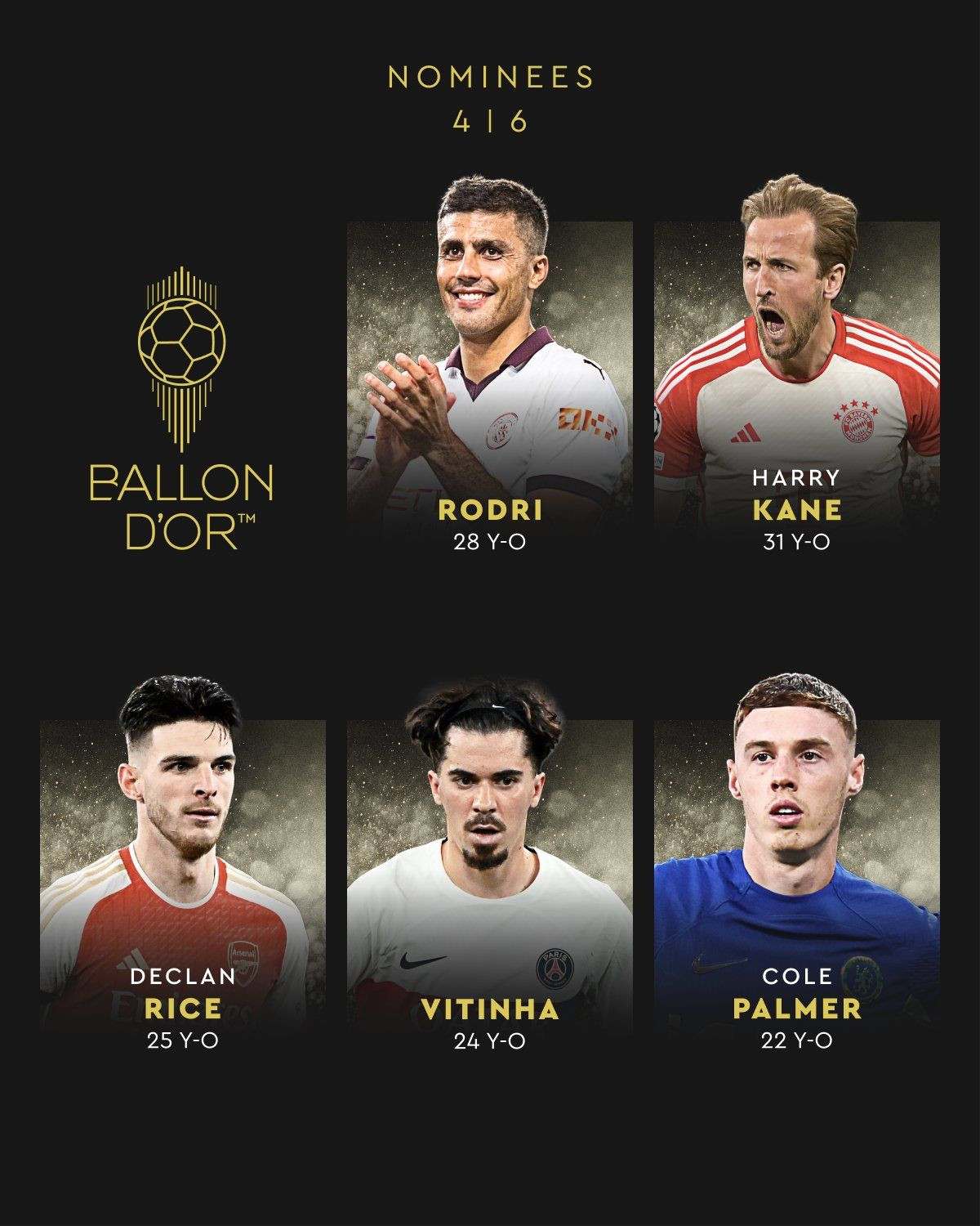 Ballon d'Or 2024 adayları açıklandı - Sayfa 4