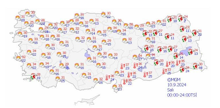 Okulların açılacağı yeni haftada hava nasıl olacak? - Sayfa 3