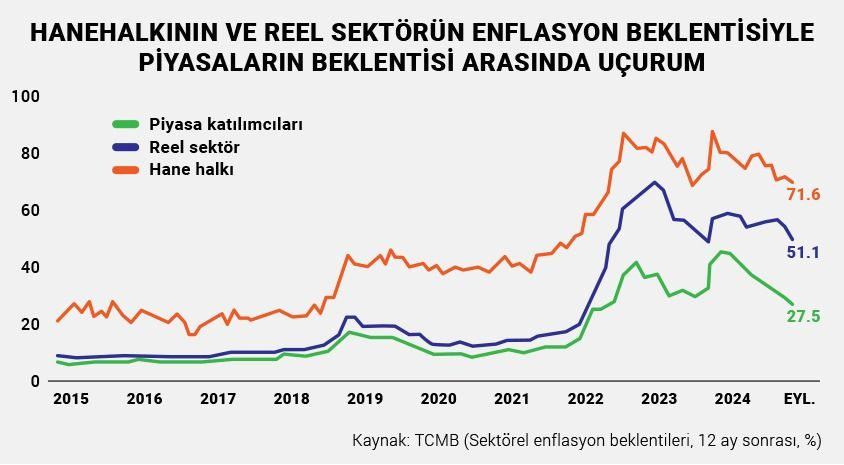 Altında sert yükselişler kapıda: Gümüşe dikkat - Sayfa 2