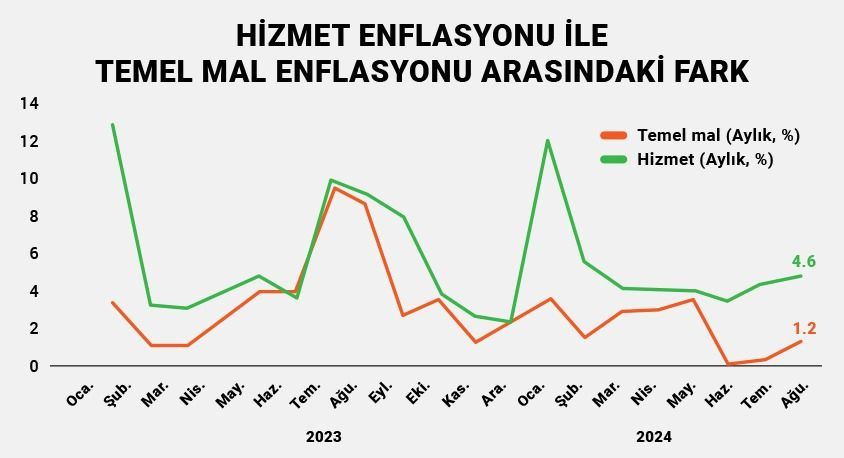 Altında sert yükselişler kapıda: Gümüşe dikkat - Sayfa 3