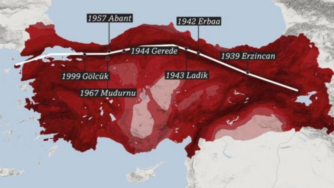 İBB açıkladı: İşte İstanbul'un zemini en çürük ilçeleri - Sayfa 1