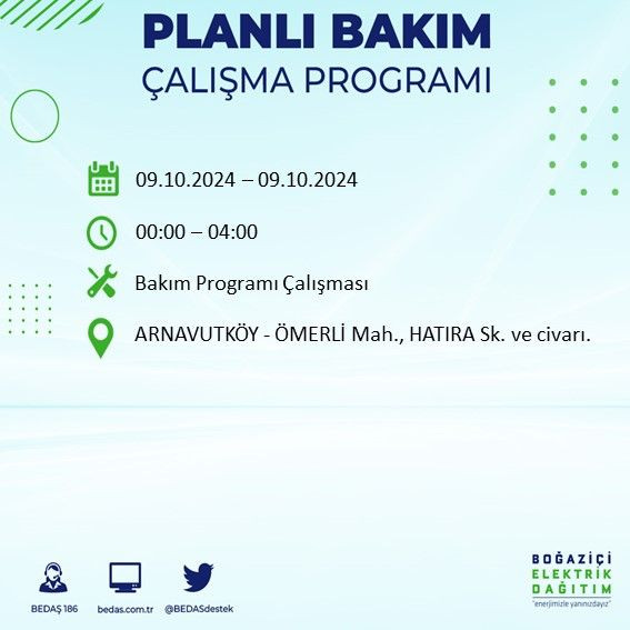 BEDAŞ paylaştı: İstanbul'da yarın elektrik kesintisi yaşanacak ilçeler - Sayfa 2