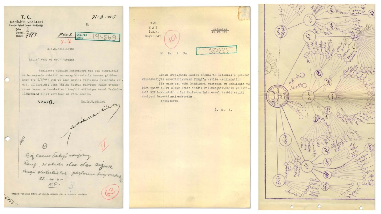 MİT arşivi paylaşıldı: Halide Edip, Goebbels, Gorki...