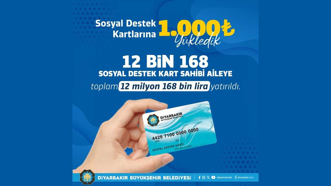 Diyarbakır’da sosyal kart sahibi 12 bin 168 aileye nakdi destek