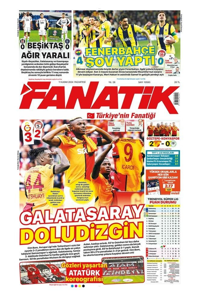 Günün spor manşetleri: 'Galatasaray kükredi, Fenerbahçe takipte' - Sayfa 4