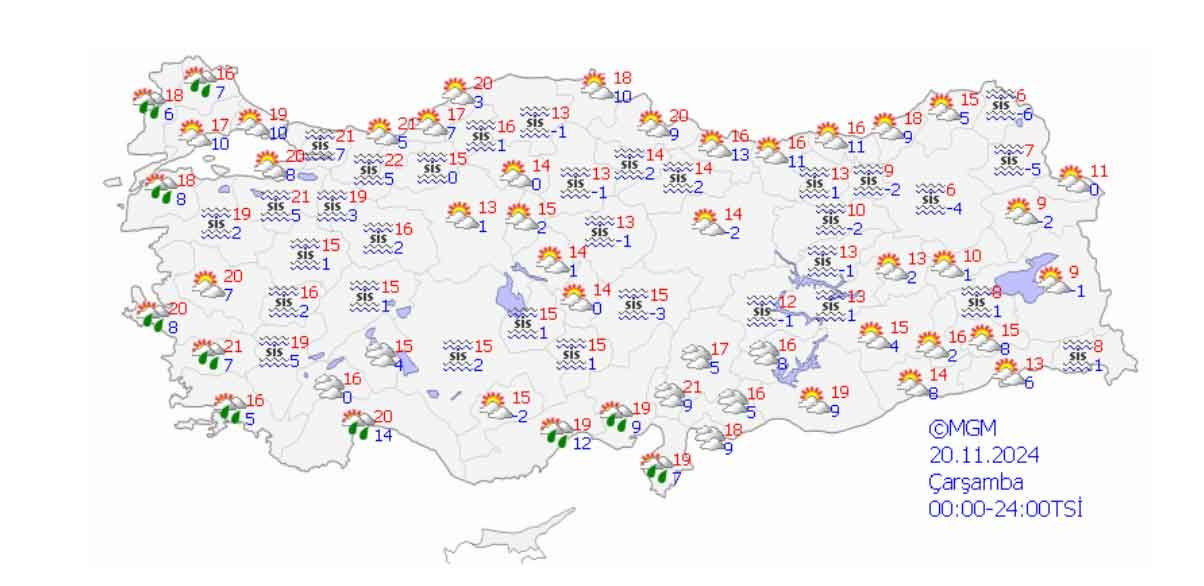 Okullar açılıyor: Haftaya hava nasıl olacak? - Sayfa 4