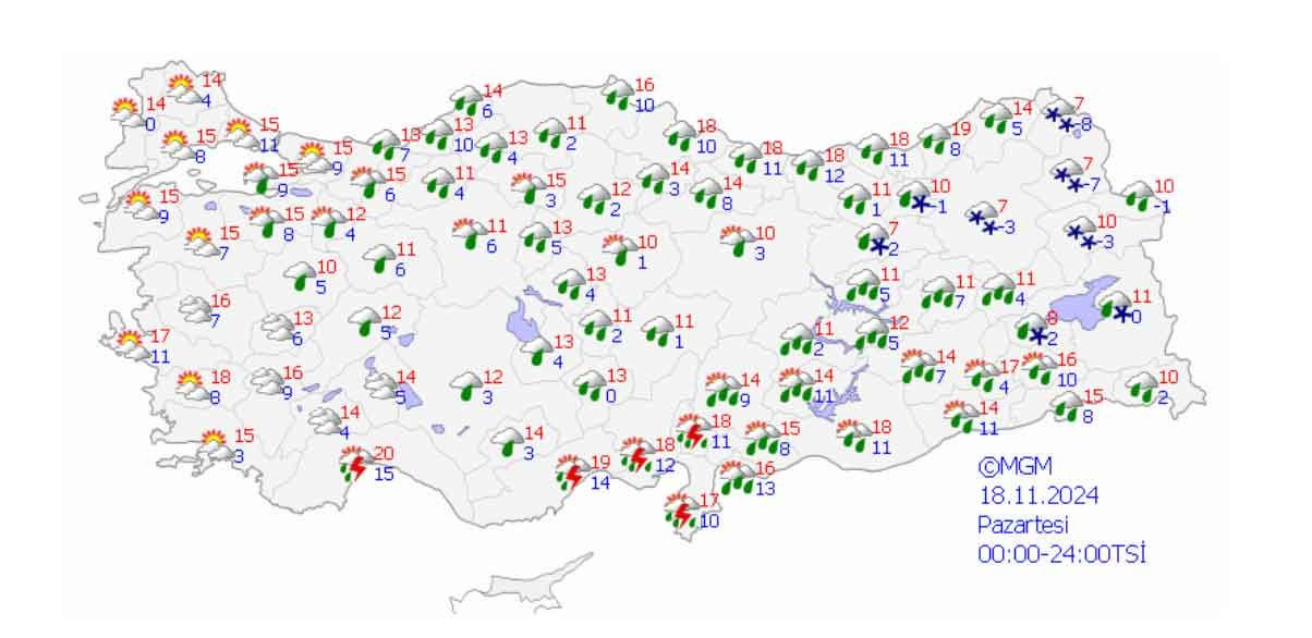 Okullar açılıyor: Haftaya hava nasıl olacak? - Sayfa 2