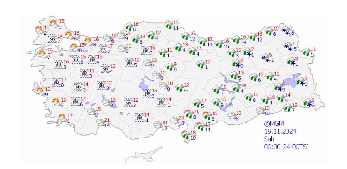 Okullar açılıyor: Haftaya hava nasıl olacak? - Sayfa 3