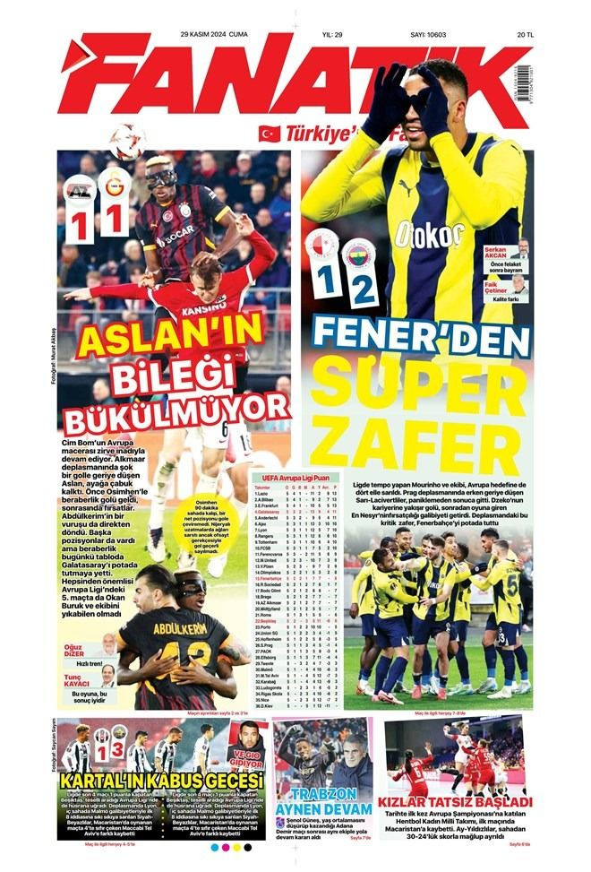 Günün spor manşetleri: 'Fenerin zafer gecesi, Aslanın bileği bükülmüyor' - Sayfa 1