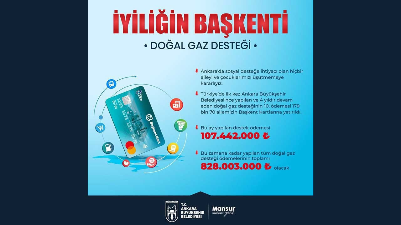 Ankara Büyükşehir Belediyesi'nden 179 bin aileye doğal gaz desteği