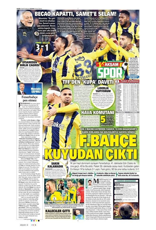 Günün spor manşetleri: 'Fenerbahçe kafa dağıttı' - Sayfa 2