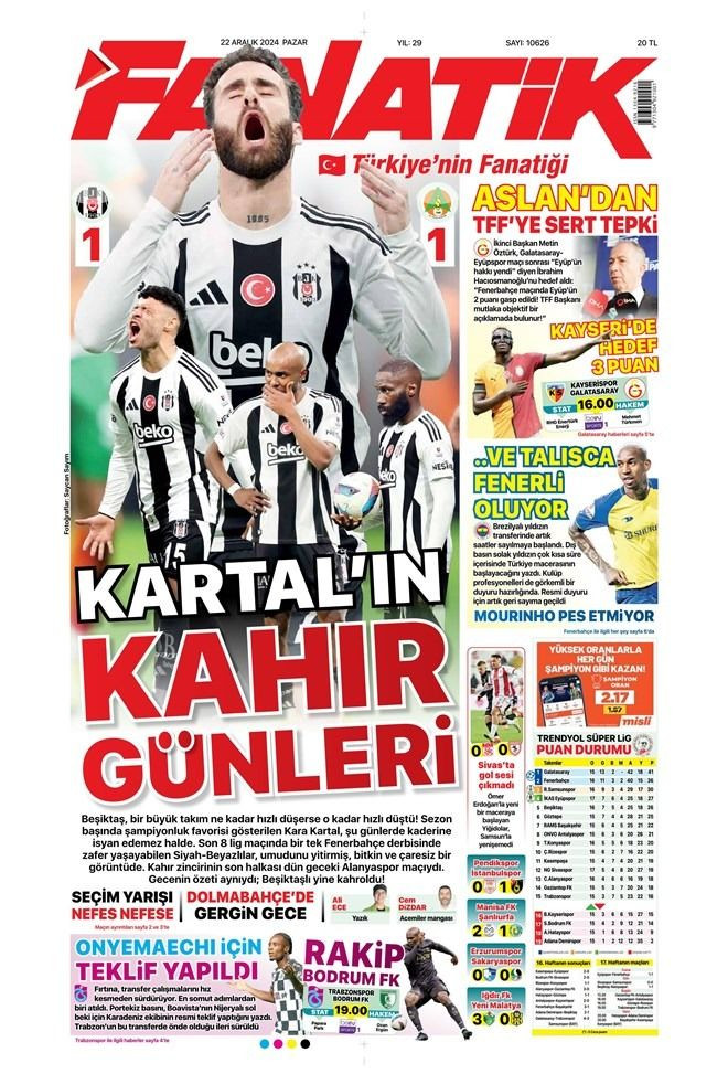 Günün spor manşetleri: 'Beşiktaş'ın bitmeyen ızdırabı' - Sayfa 1