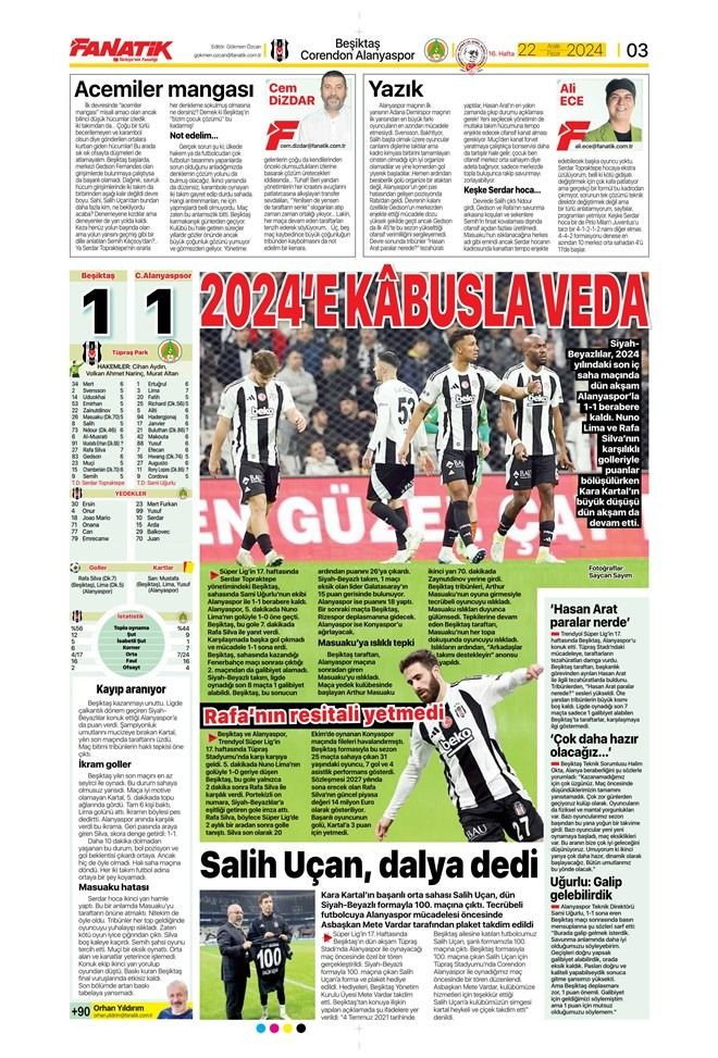 Günün spor manşetleri: 'Beşiktaş'ın bitmeyen ızdırabı' - Sayfa 2